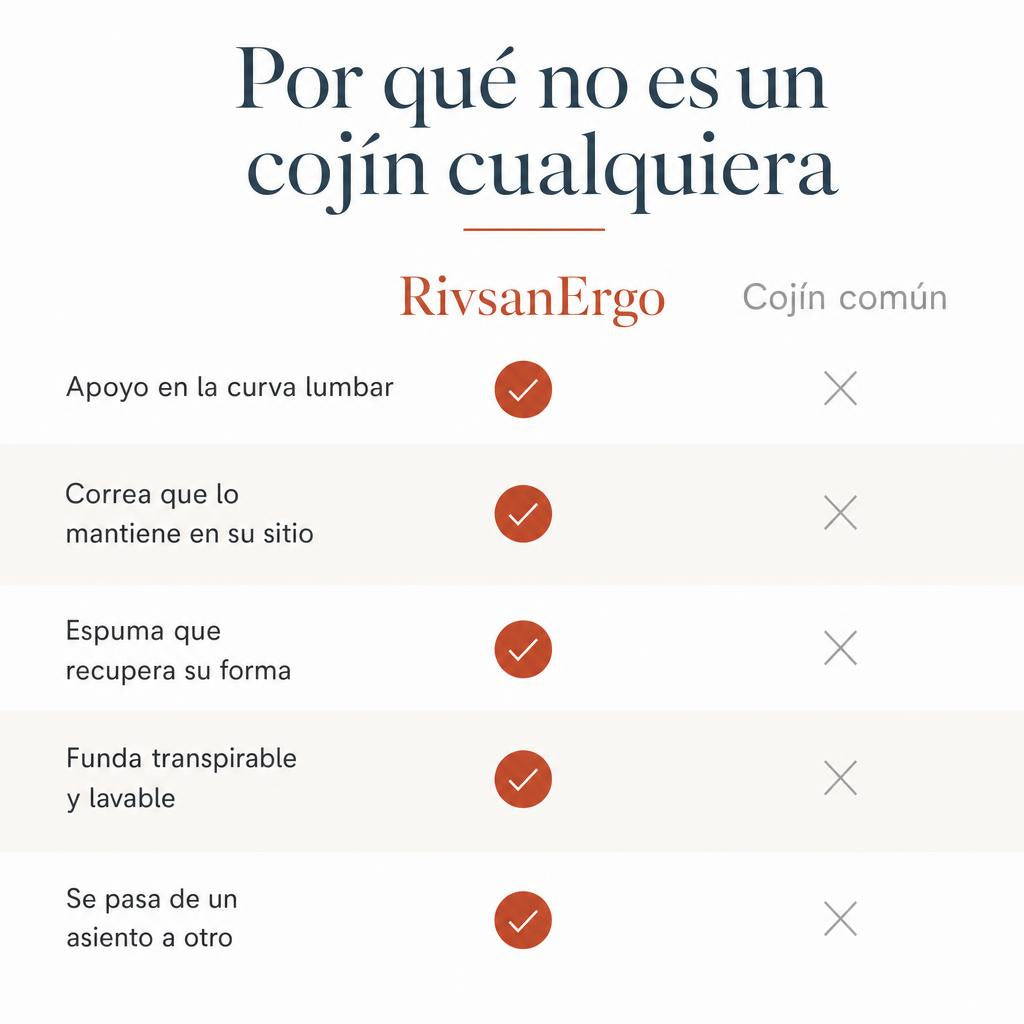 Comparativa entre el cojin RivsanErgo y un cojin comun
