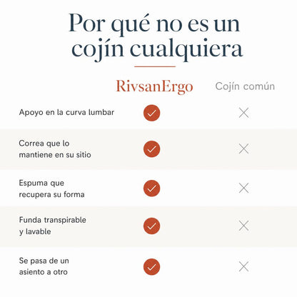 Comparativa entre el cojin RivsanErgo y un cojin comun